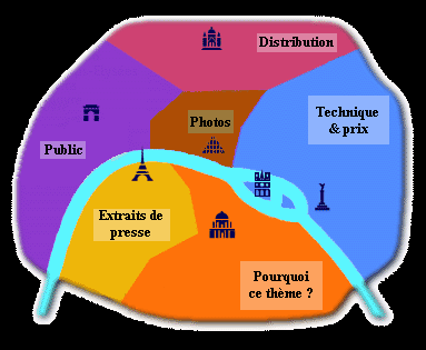 Cliquez sur les textes pour en savoir plus...